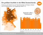 (c)Ami: Grünland-Ernteeinbußen DBV-PM220818 (c)Ami: Grünland-Ernteeinbußen DBV-PM220818