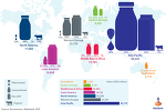 (c)Grafik: Rabobank: Milchmarkt (c)Grafik: Rabobank: Milchmarkt