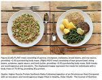 Higher Muscle Protein Synthesis Rates Following Ingestion of an Omnivorous Meal Compared with an Isocaloric and Isonitrogenous Vegan Meal in Healthy, Older Adults - The Journal of Nutrition Higher Muscle Protein Synthesis Rates Following Ingestion of an Omnivorous Meal Compared with an Isocaloric and Isonitrogenous Vegan Meal in Healthy, Older Adults - The Journal of Nutrition