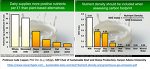 Prof. Jude Capper: Nutrient Density Index Prof. Jude Capper: Nutrient Density Index