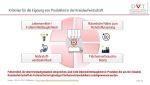 (c)DVT: Kreislaufwirtschaft (c)DVT: Kreislaufwirtschaft
