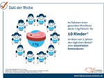Gesunde Mischkost macht Zusatzstoffe überflüssig Gesunde Mischkost macht Zusatzstoffe überflüssig