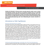 BRS-Facts: Getreideverfütterung sinnvoll oder Verschwendung? BRS-Facts: Getreideverfütterung sinnvoll oder Verschwendung?