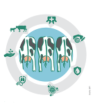 (c)Bft: Unsere Milch (c)Bft: Unsere Milch